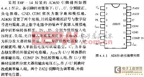 U/F轉(zhuǎn)換器的原理與應(yīng)用 