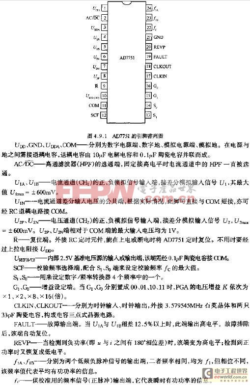 AD7751的引腳排列圖