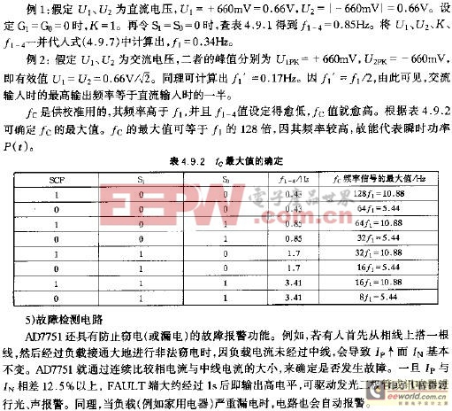 FC最大值的確定