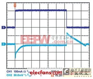 選擇旁路電容很重要的原因 