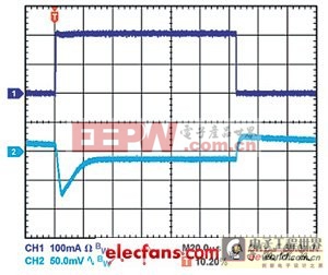 選擇旁路電容很重要的原因 