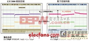 數(shù)字電源系統(tǒng)管理如何消除盲點