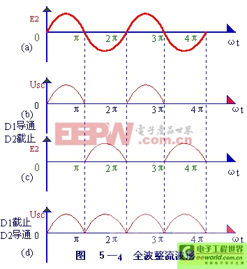 按此在新窗口瀏覽圖片