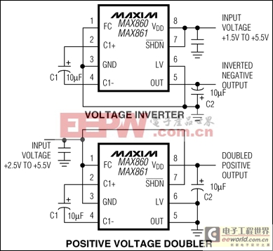 MAX860,MAX861:典型工作电路