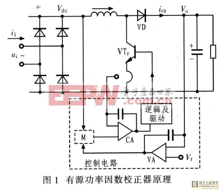 一种有源功率因数校正器的设计与实现