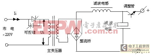 線性電源，可控硅電源，開關(guān)電源電路的簡單比較