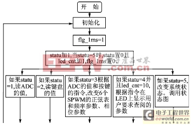 按此在新窗口瀏覽圖片