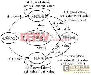 按此在新窗口瀏覽圖片