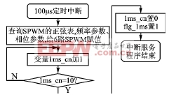 按此在新窗口瀏覽圖片