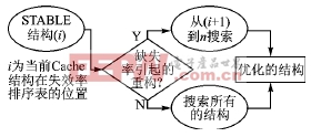 按此在新窗口瀏覽圖片