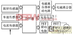 按此在新窗口瀏覽圖片