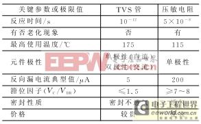 按此在新窗口瀏覽圖片