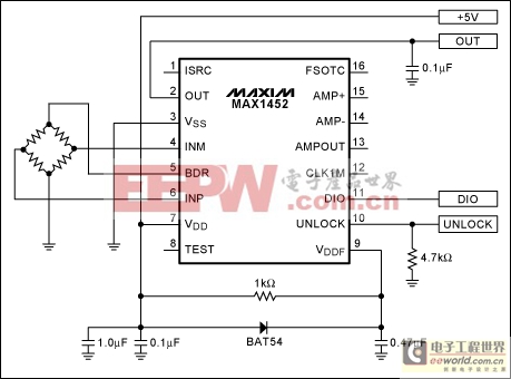 解决MAX1452/MAX1455信号调理器的电源容限问题