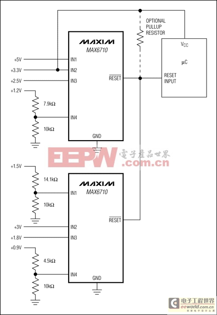 高可靠系統(tǒng)的電源電壓監(jiān)控和排序 