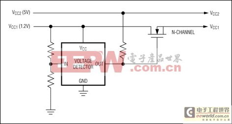 高可靠系統(tǒng)的電源電壓監(jiān)控和排序 