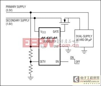 高可靠系統(tǒng)的電源電壓監(jiān)控和排序 