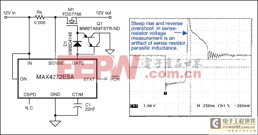 盡量減少短路電流脈沖的熱插拔控制器-Minimize 