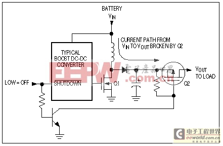 能源管理的小型便攜式系統(tǒng)-Energy Management 