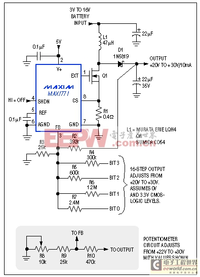 能源管理的小型便攜式系統(tǒng)-Energy Management 