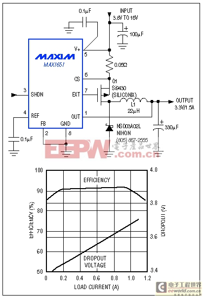 能源管理的小型便攜式系統(tǒng)-Energy Management 