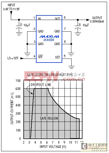 能源管理的小型便攜式系統(tǒng)-Energy Management 