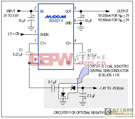 能源管理的小型便攜式系統(tǒng)-Energy Management 