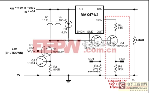 新增高電壓能力的MAX471/MAX472高側電流檢測放大器