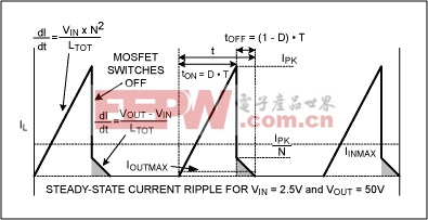 小型高電壓升壓轉(zhuǎn)換器-Small High-Voltage