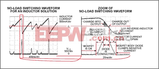 小型高電壓升壓轉(zhuǎn)換器-Small High-Voltage