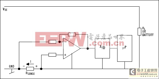 高側(cè)電流檢測的測量：集成電路和原則-High-Side