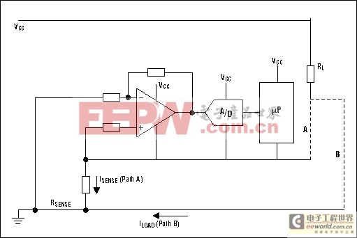 高側(cè)電流檢測的測量：集成電路和原則-High-Side