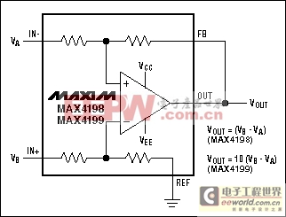 高側(cè)電流檢測的測量：集成電路和原則-High-Side