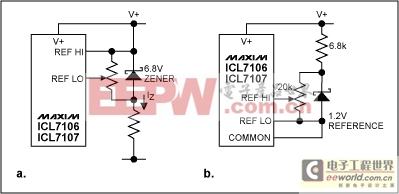 理解集成的ADC-Understanding Integra