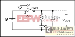 理解集成的ADC-Understanding Integra