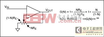 EPOT應用：增益調整的運算放大器電路-EPOT Appli