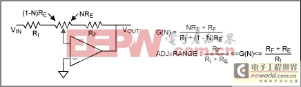 EPOT應(yīng)用：增益調(diào)整的運算放大器電路-EPOT Appli