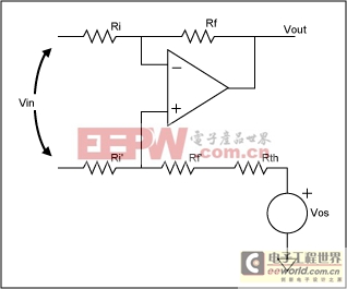 EPOT應(yīng)用：偏移調(diào)整的運(yùn)算放大器電路-EPOT Appli