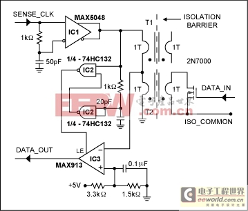 閱讀隔離數(shù)字國家的電力消耗-Read Isolated Di