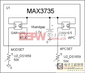 DS1859數(shù)控電阻與MAX3735激光驅(qū)動(dòng)器的連接