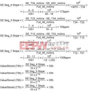 如何在DS2784中存儲電量計參數(shù)