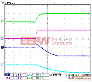 利用空閑運(yùn)放產(chǎn)生穩(wěn)定的負(fù)電源 Spare Op Amp Ge