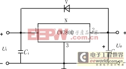 集成穩(wěn)壓器應(yīng)用技術(shù)