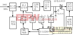 全橋型IGBT脈沖激光電源