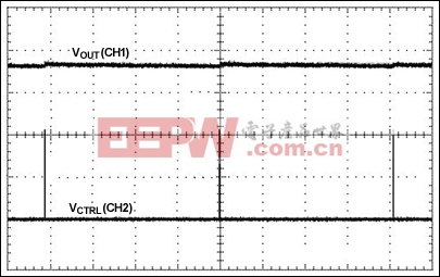 利用超低電流、脈沖頻率調(diào)制(PFM) DC-DC轉(zhuǎn)換器降低