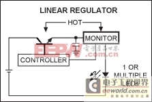 低損耗LED驅(qū)動(dòng)器通過提高效率、延長電池壽命加