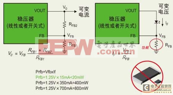 大功率LED恒流驅(qū)動電路的設計分析及電路