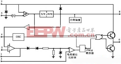 UC3842結(jié)構(gòu)圖