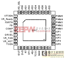 RT8802A的特性及應用