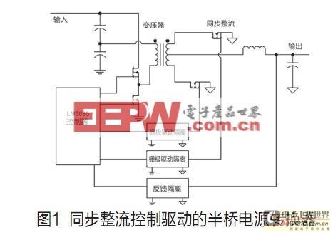 柵極驅動變壓器和全集成隔離器在隔離直流/直流 