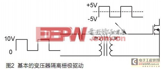 柵極驅動變壓器和全集成隔離器在隔離直流/直流 